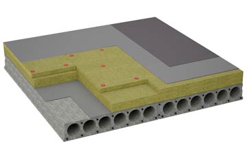 considerations of Ansford flat roofing insulation